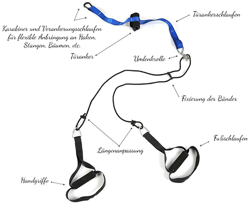 SportPlus Schlingentrainer Evolution Umlenkrolle, Profi-Handgriffe, Türanker, Karabinerbefestigung, Transportbeutel, schadstoffgeprüft, SP-TX-0011